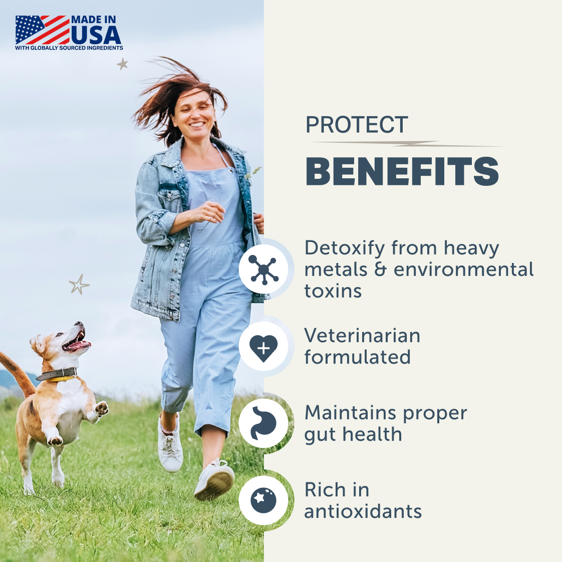 Protect | Probiotics for Dogs Best – Image 8