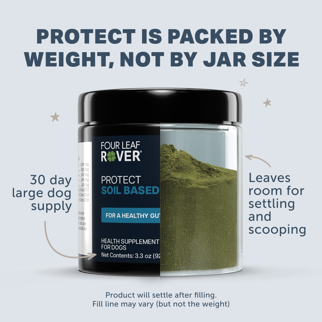 Protect | Probiotics for Dogs Best – Image 3