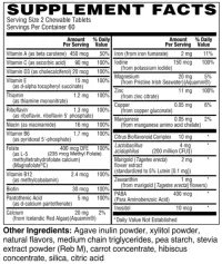Kid's Methyl Multivitamin Chewables – Image 2