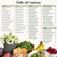 Get Fit By Accident: The Fitness4LazyGirls eCookbook – Image 3