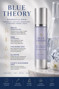 BLUE THEORY FACE SERUM – Image 1