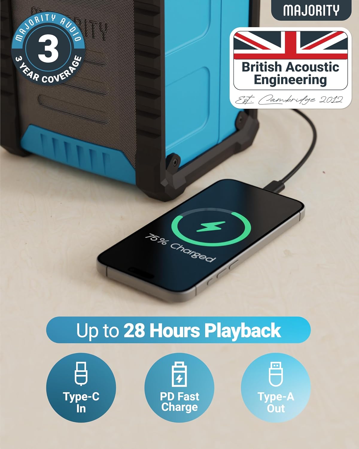 Majority LANDBEACH Portable Rugged Speaker FM-BT IP65 Waterproof 20hr Battery with PowerBank function – Image 4