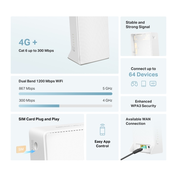 Mercusys MB230-4G v1 Wireless 4G Router Wi‑Fi 5 with 2 Gigabit Ports – Image 5