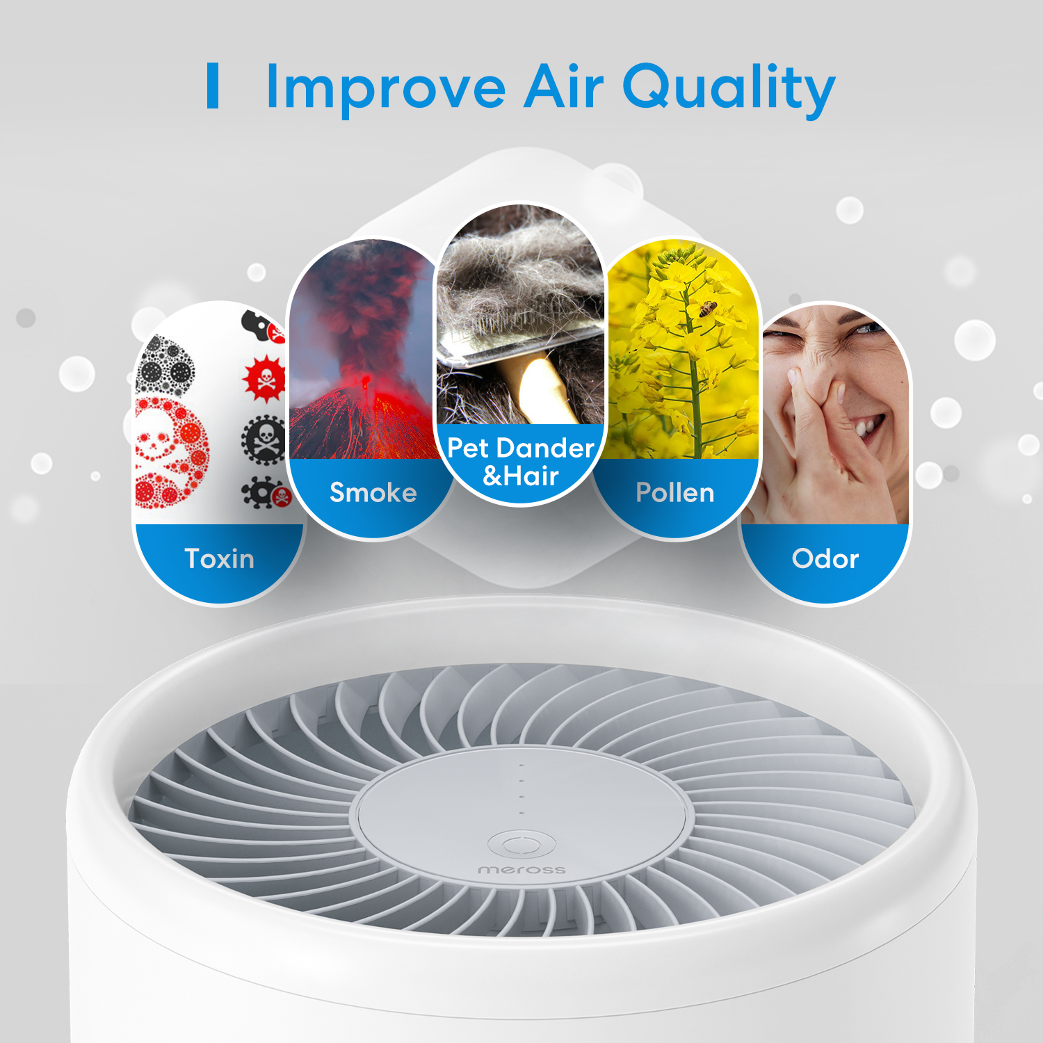 Meross Homekit Smart Wi-Fi HEPA 13 Air Purifier MAP100HK-UK – Image 3