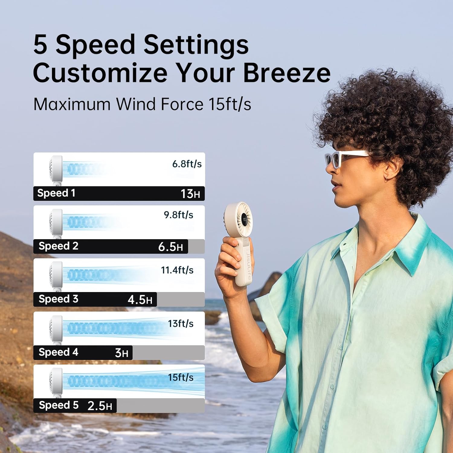 Jisulife Portable Personal Fan 3600mAh FAN 7 Grey/White – Image 2