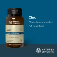 Zinc Dietary Supplement – Image 1
