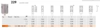 [A00116164] - Frese carotatrici fig 229 205 025 - cf1 Consorzio ONDA – Image 1