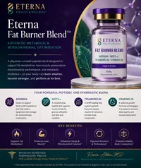 Eterna Fat Burner Blend™ - AOD- Focused – Image 1