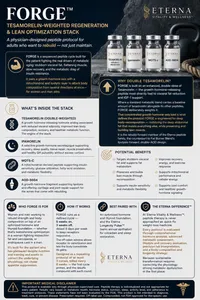 FORGE™ — Tesamorelin-Weighted Regeneration & Lean Optimization Stack – Image 1