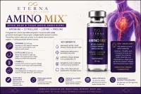 Eterna Amino Mix™ — Nitric Oxide & Tissue Repair Amino Blend  – Image 1