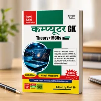 Computer GK – Image 1