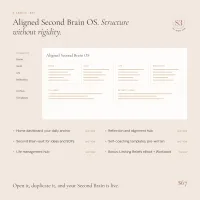 The Aligned Second Brain OS™ – Image 2