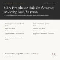 MBA Powerhouse Hub – Image 3
