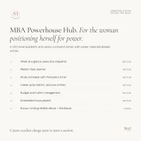 MBA Powerhouse Hub – Image 2