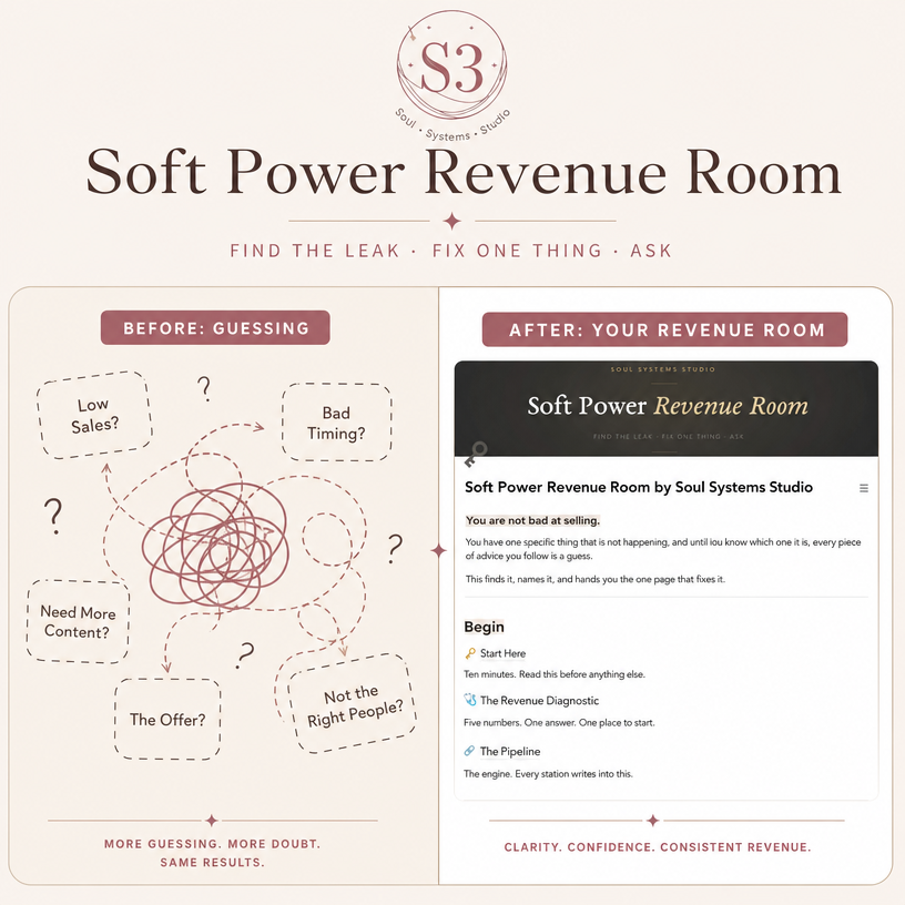 Soft Power Revenue Room – Image 3