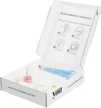 YouthfulMD Male Hormone Optimization Panel – Image 1