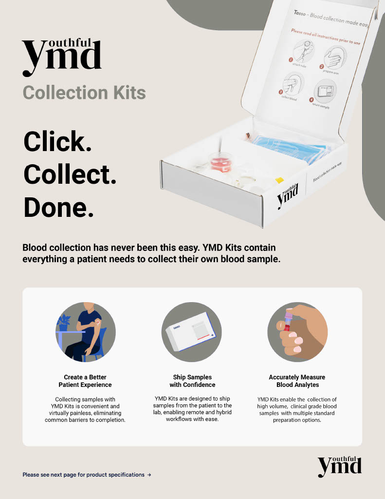 YouthfulMD Male Hormone Optimization Panel – Image 5