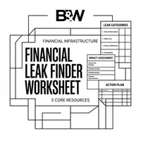 Financial Leak Finder Worksheet – Image 1