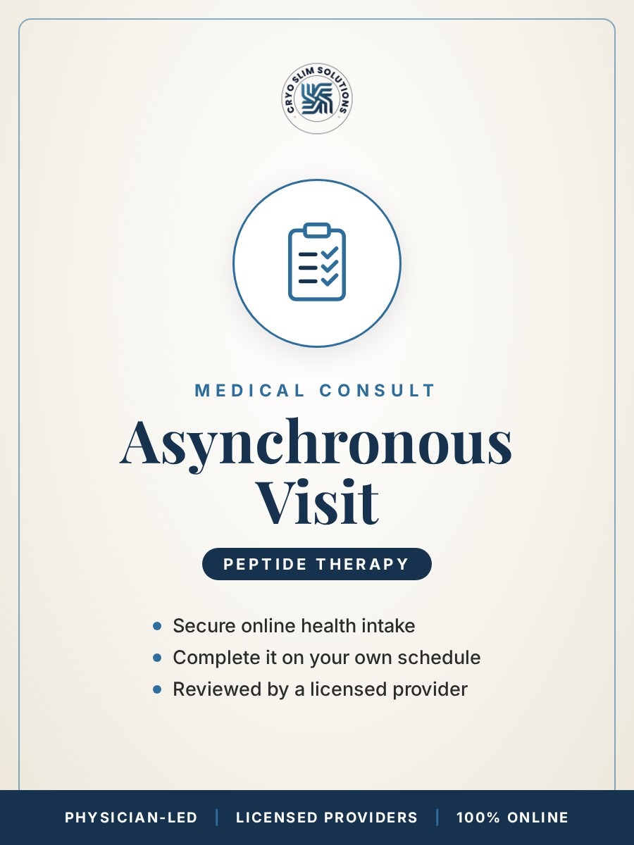 Medical Consult: Asynchronous Visit (Peptides) – Image 1