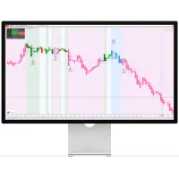 TTP Scalper – Image 1