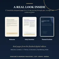 Held Through the Hurt - 33-Day Christian Devotional (Digital PDF) – Image 2