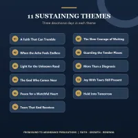 Held Through the Hurt - 33-Day Christian Devotional (Digital PDF) – Image 4