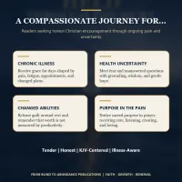 Held Through the Hurt - 33-Day Christian Devotional (Digital PDF) – Image 5