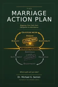 The MAP: Marriage Action Plan – Image 1