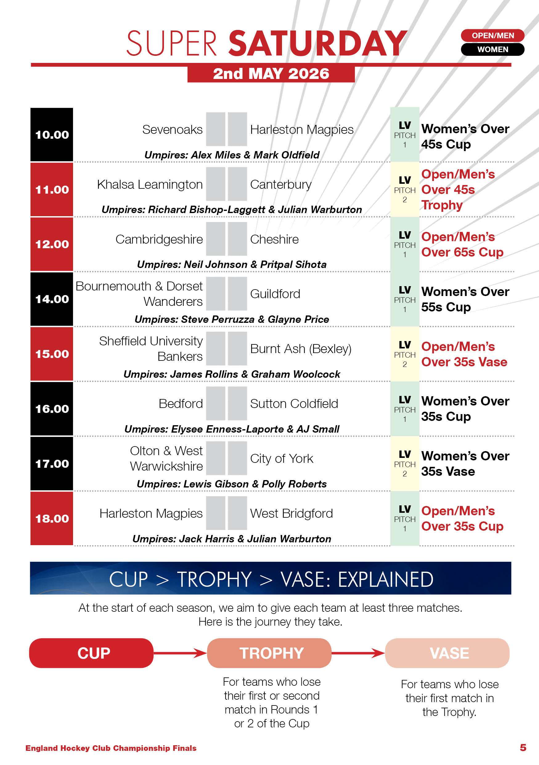 England Hockey Club Championship Finals 2026 (Pick Your Day) – Image 2