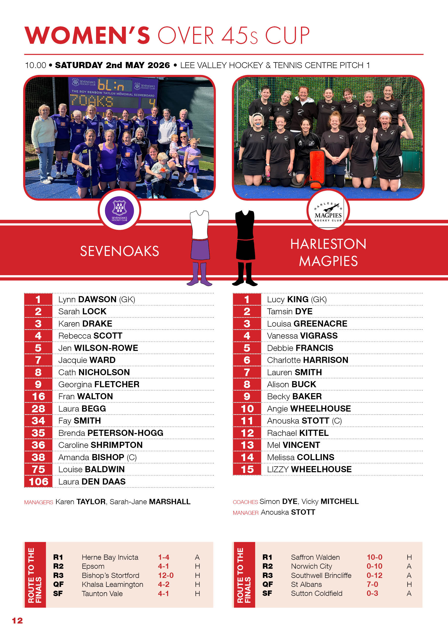 England Hockey Club Championship Finals 2026 (Pick Your Day) – Image 4