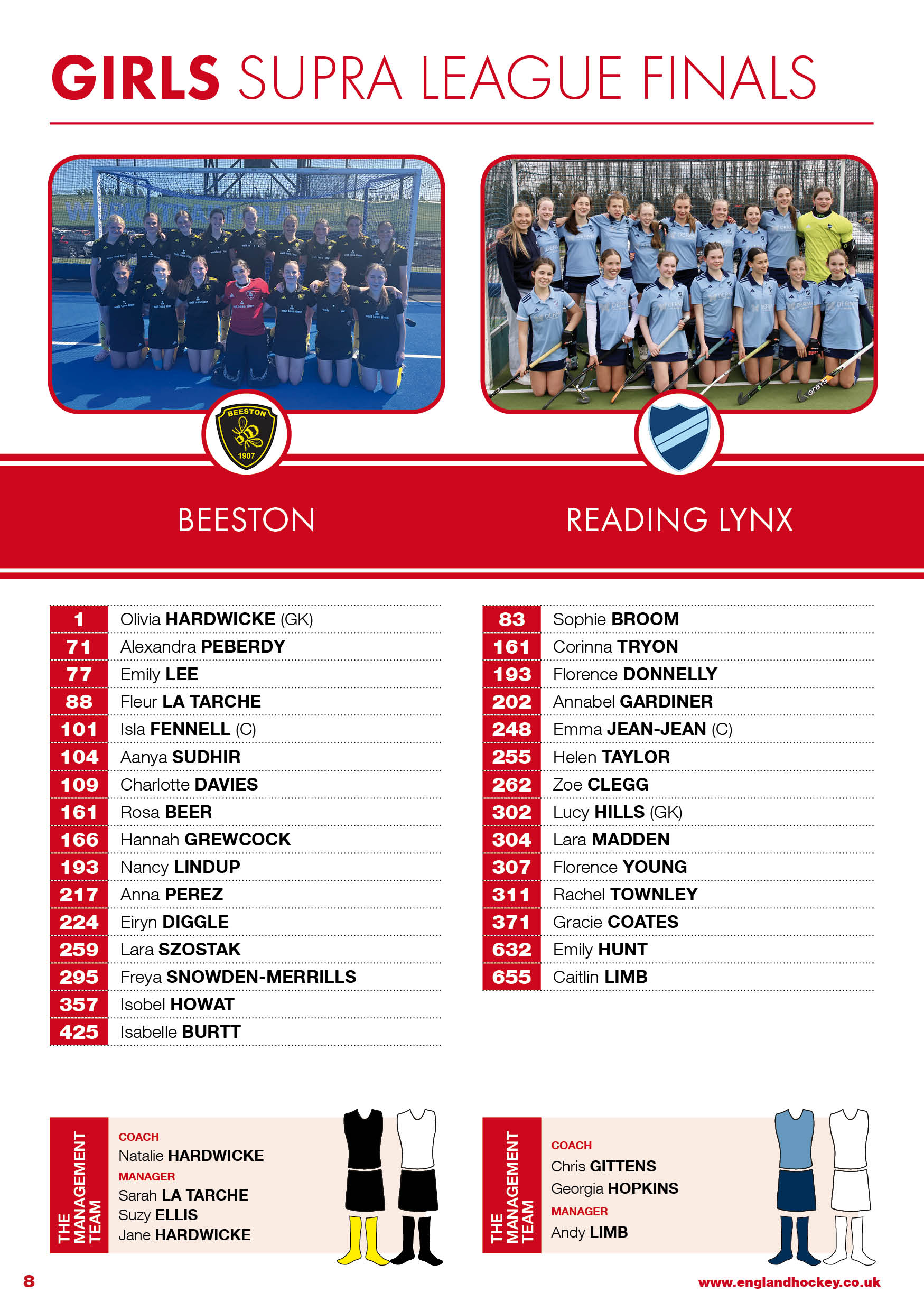 England Hockey U14 Supra League Finals 2026 (20 Pages) – Image 2