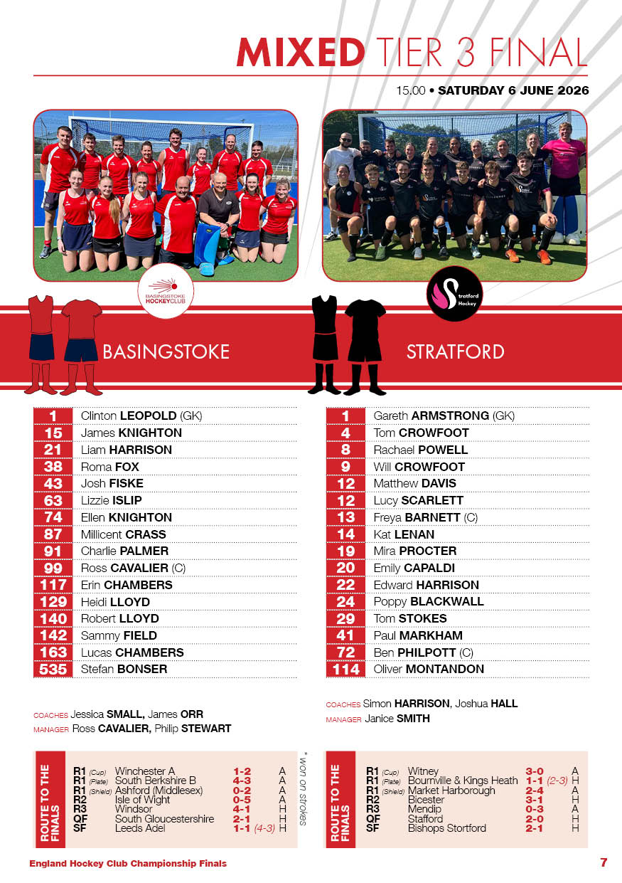 England Hockey Mixed Championships Finals 2026 (8 Pages) – Image 2