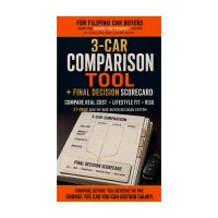 Before You Reserve™ Complete Filipino Car Buyer Decision Toolkit – Image 4