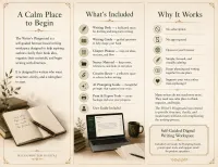 The Writer's Playground — From Idea to Beginning + User Guide – Image 3