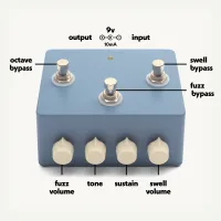 experience – Image 2