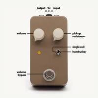 volume, too – Image 3