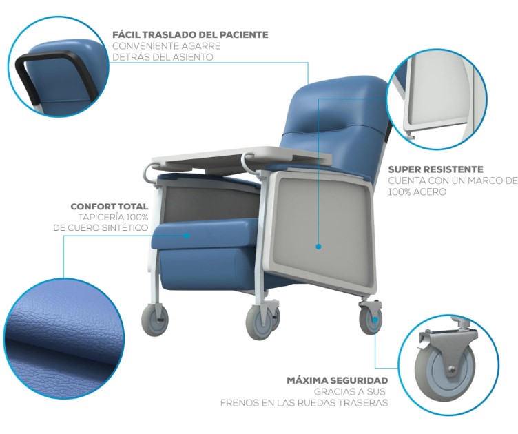 Silla Reclinable De 3 Posiciones Therasenior – Image 3
