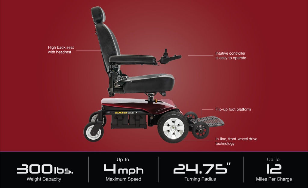 Silla De Traslado Eléctrica Jazzy Elite Es – Image 3