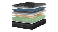Helix Plus Elite – Image 4