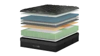Helix Midnight Elite – Image 4