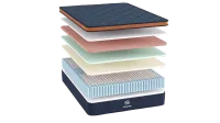 Brooklyn Bedding Aurora Luxe Cooling - Soft – Image 7