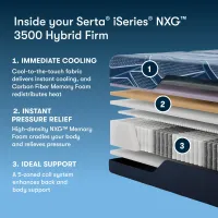 Serta® iSeries® NXG™ 3500 Hybrid – Image 5