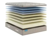 Florida Naturals Calm – Image 9
