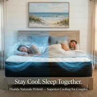 Florida Naturals Ocean Coast Hybrid Firm – Image 8