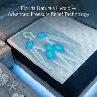 Florida Naturals Ocean Coast Hybrid Firm – Image 7