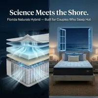 Florida Naturals Ocean Coast Hybrid Firm – Image 5