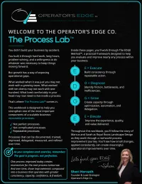 The Process Lab™ | Operator's Edge Co. – Image 2