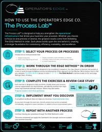 The Process Lab™ | Operator's Edge Co. – Image 3