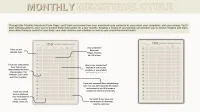 Cycle & Period Tracker Digital Download – Image 3
