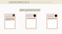 Mond Journal & Lunar Manifestation Planer Pastel Spring Digital Download – Image 4